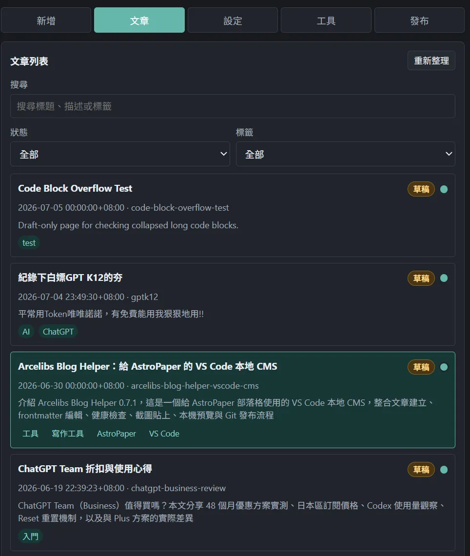 文章